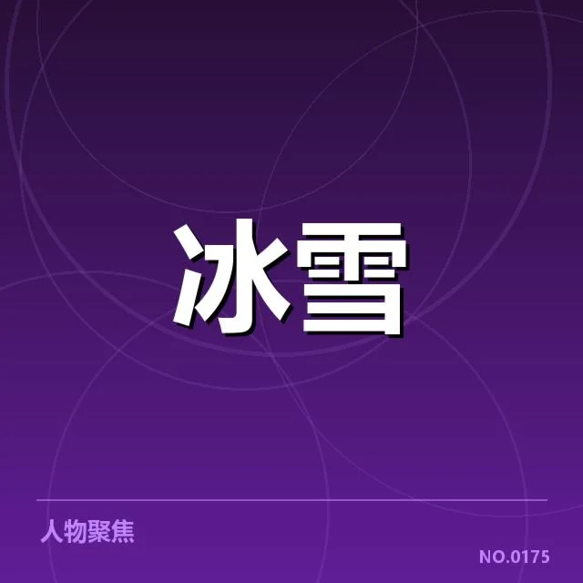 自由式滑雪世界杯落地控制：运动员技术标准有何挑战